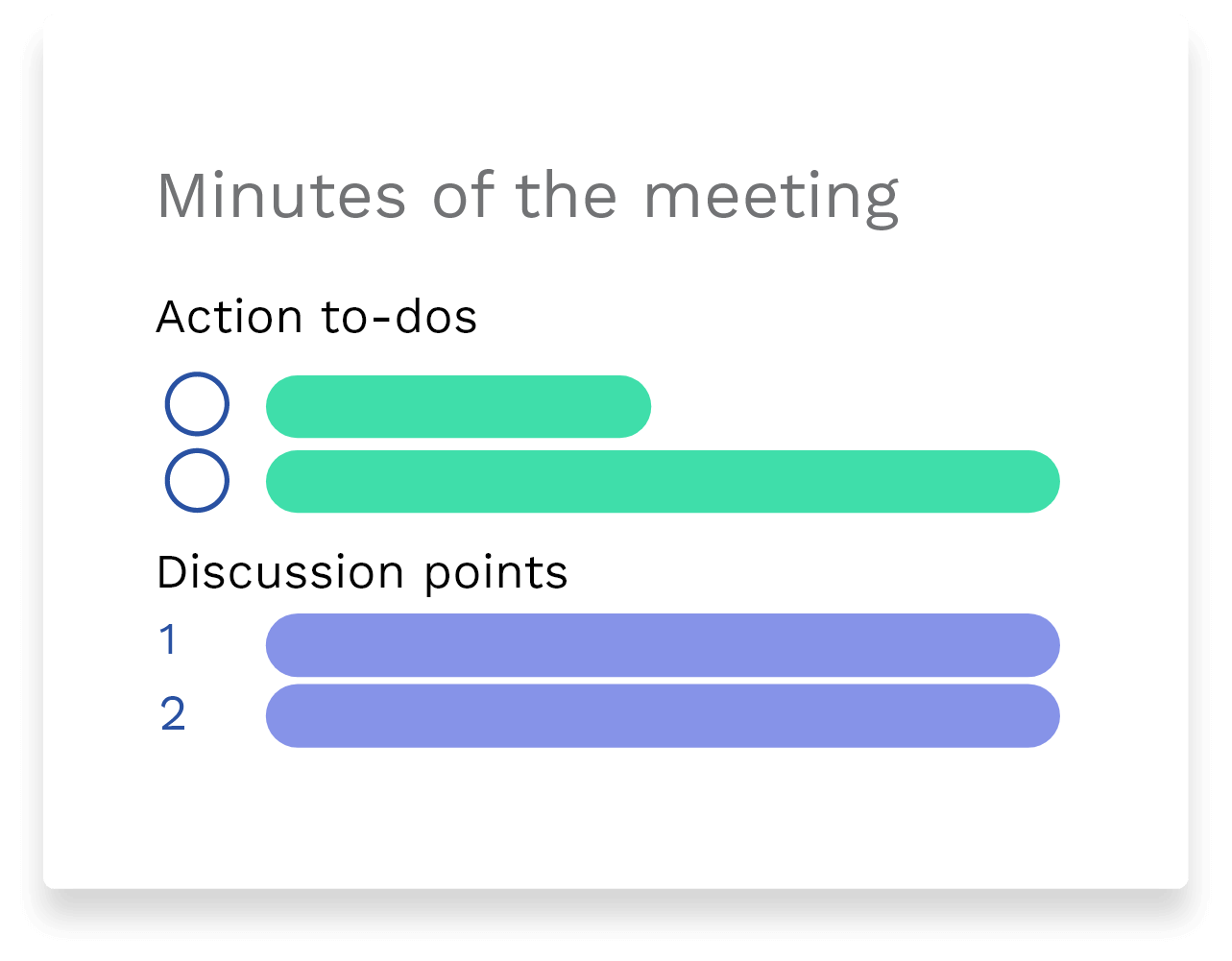 Minutes of the Meeting